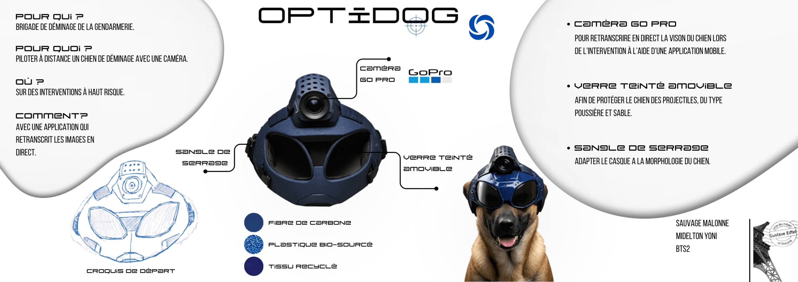 GoPro